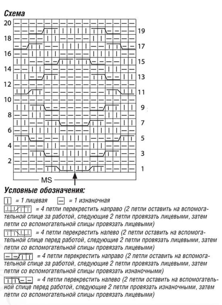 knitting pattern