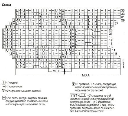 knitting pattern