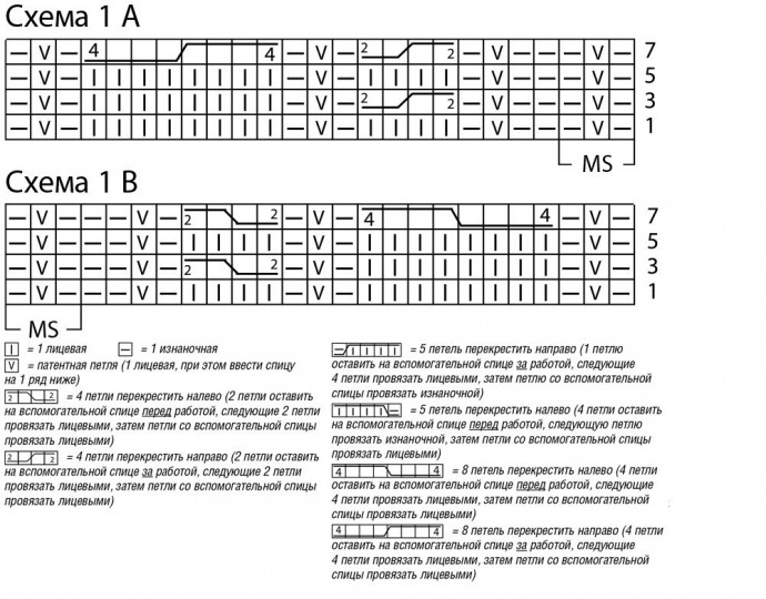 knitting pattern