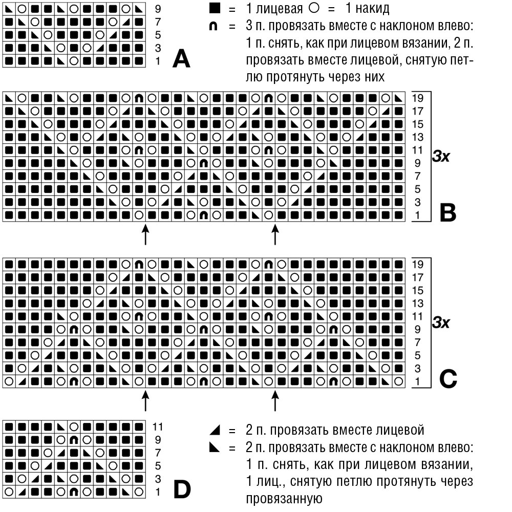 knitting pattern