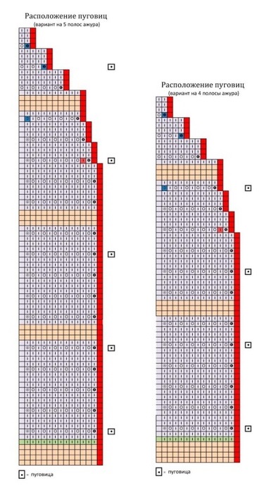 knitting pattern