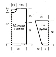 выкройка