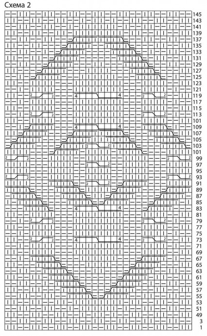 схема вязания спицами