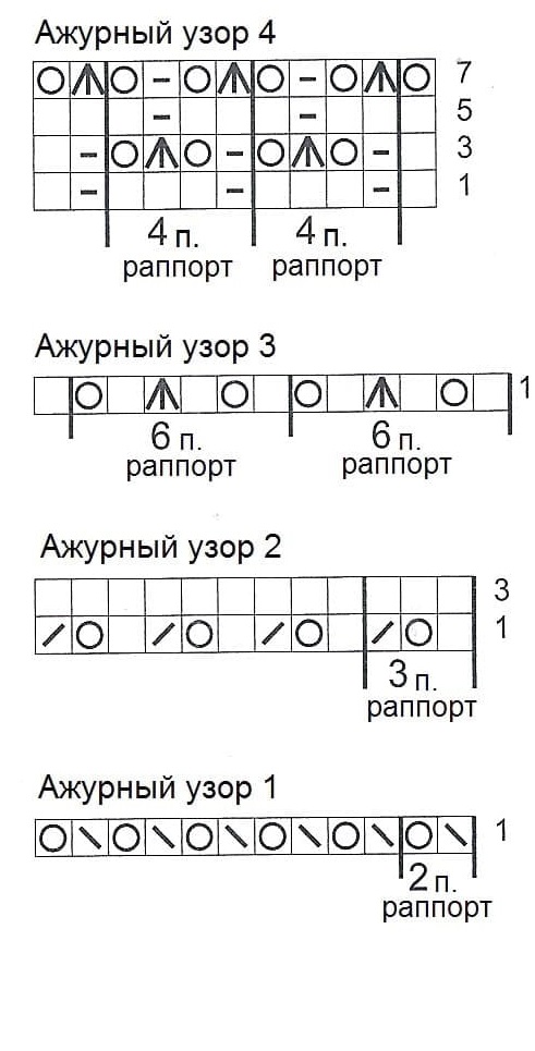 схема вязания спицами