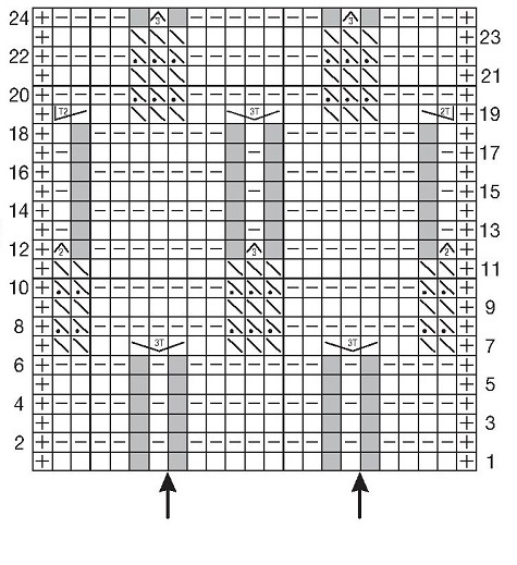 knitting pattern