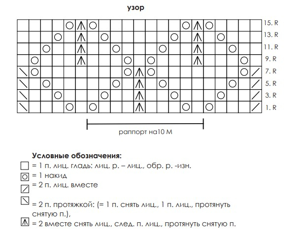 knitting pattern