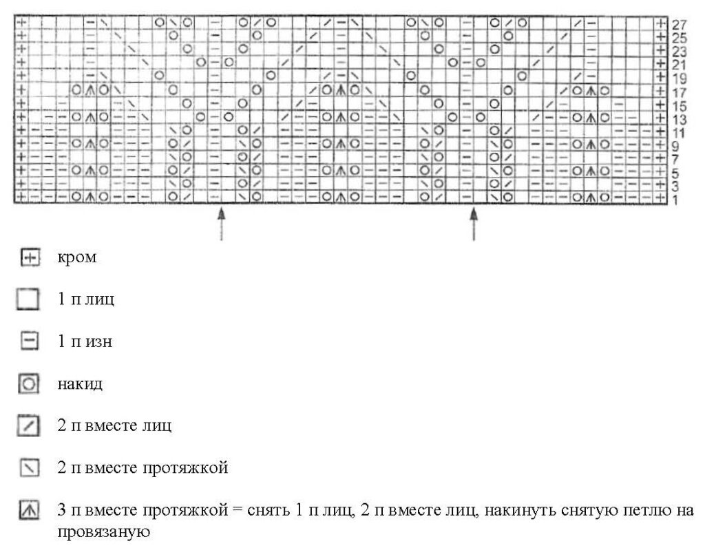 схема вязания спицами