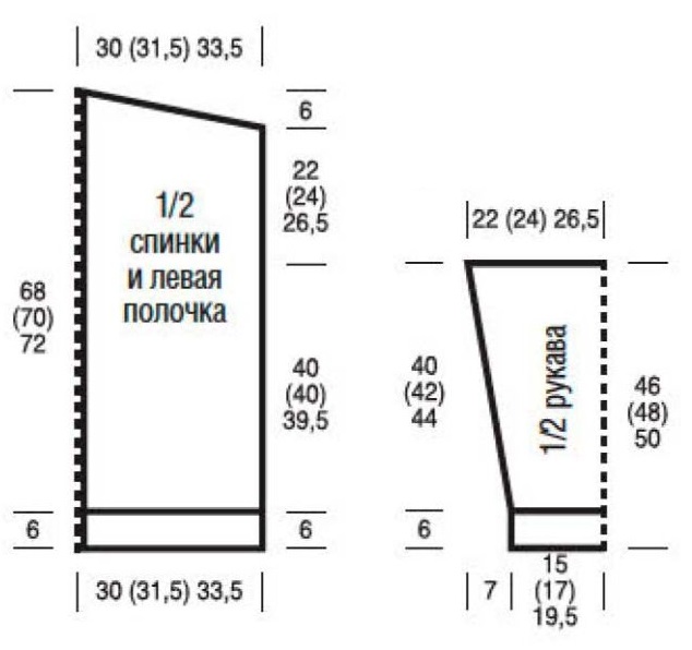 выкройка