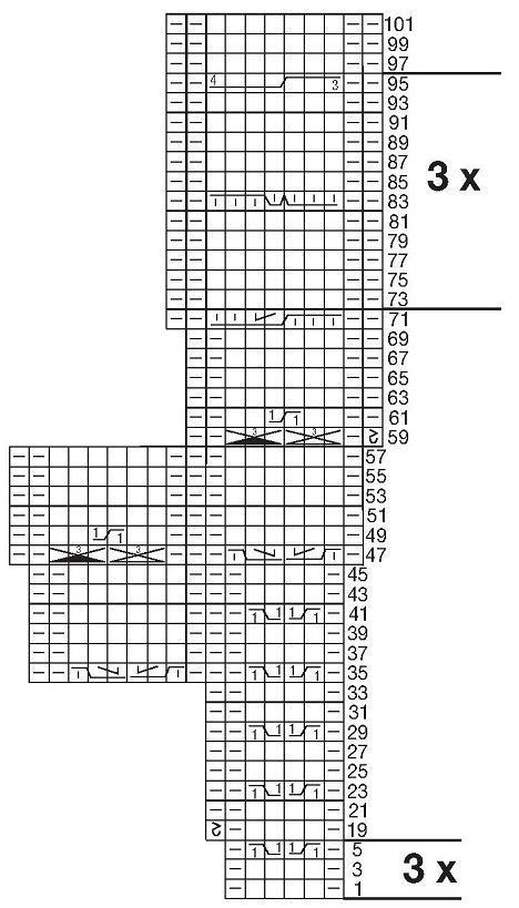 knitting pattern