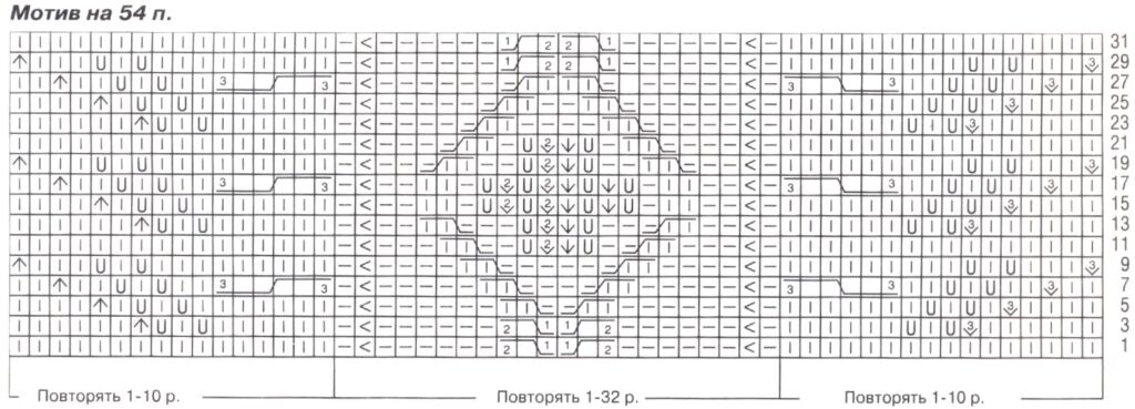 схема вязания спицами