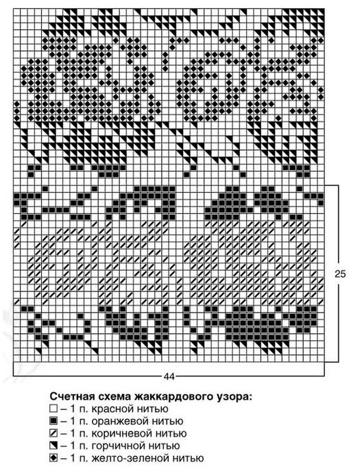 схема вязания спицами