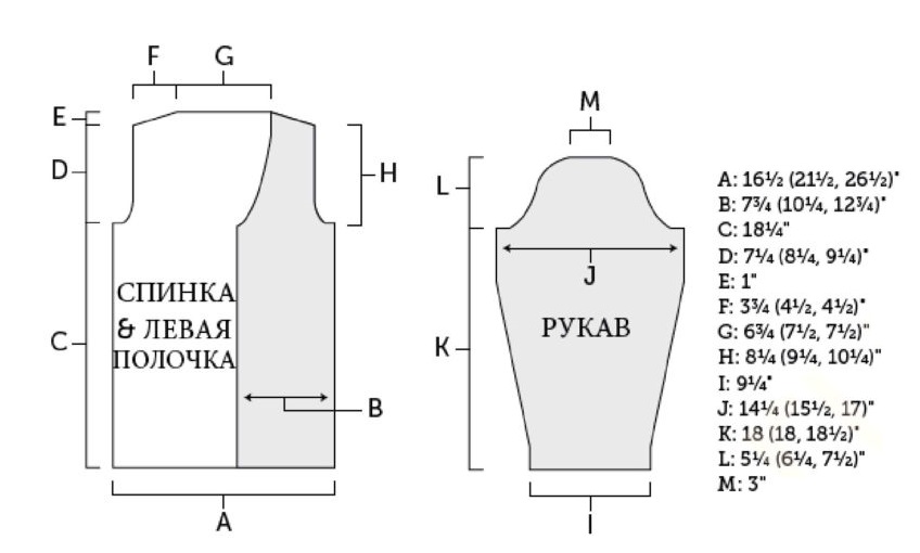 выкройка