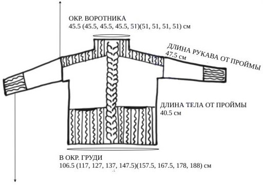 выкройка