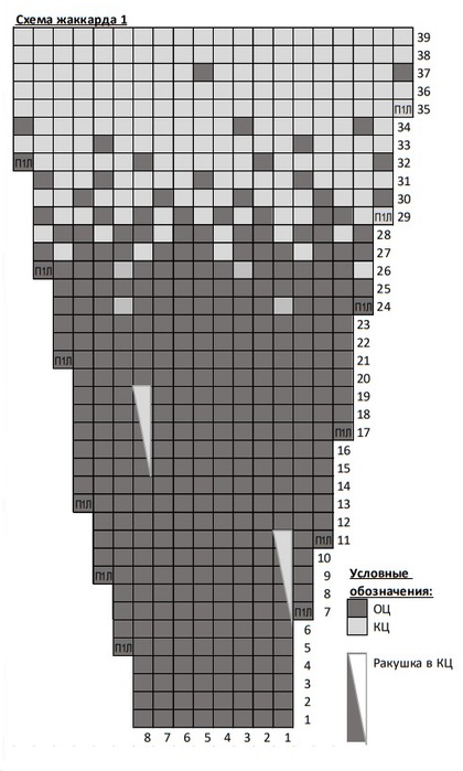 knitting pattern