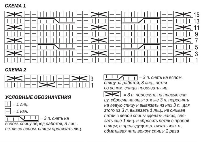 хема вязания спицами