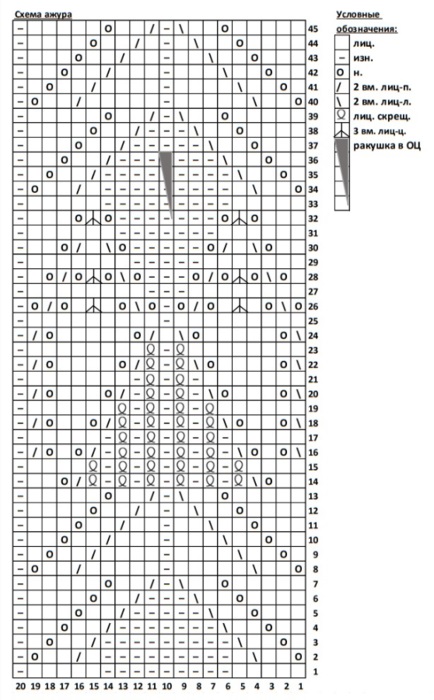 knitting pattern