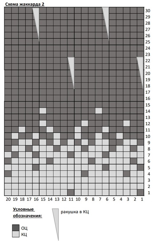 knitting pattern