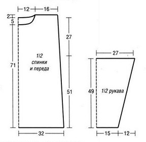 выкройка