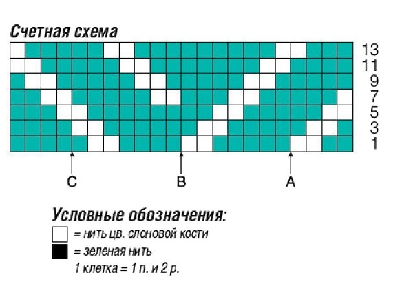 knitting pattern