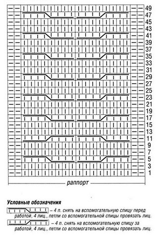 knitting pattern