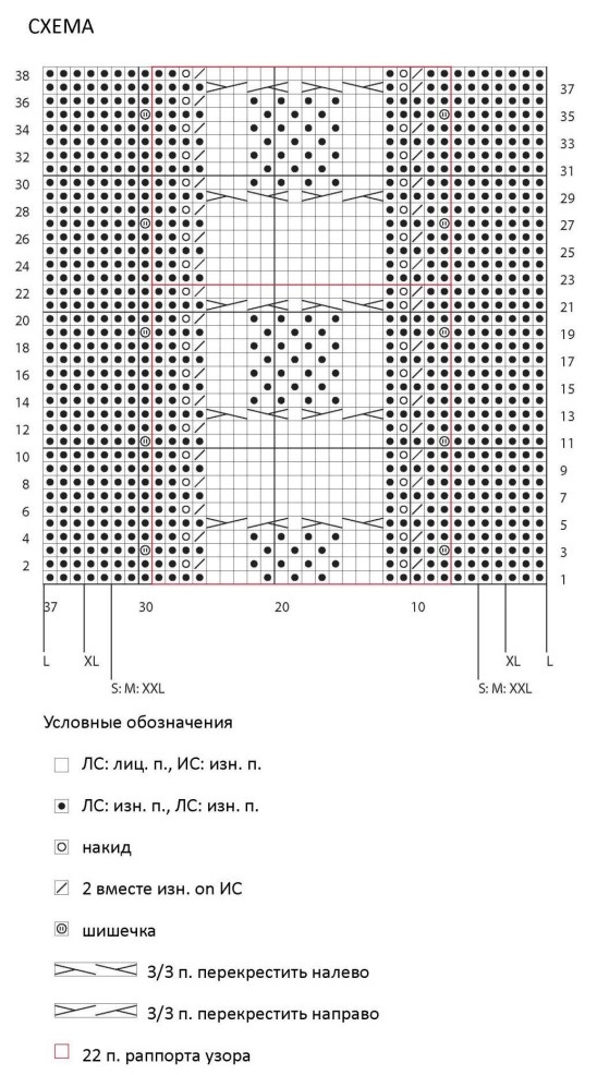 схема вязания спицами