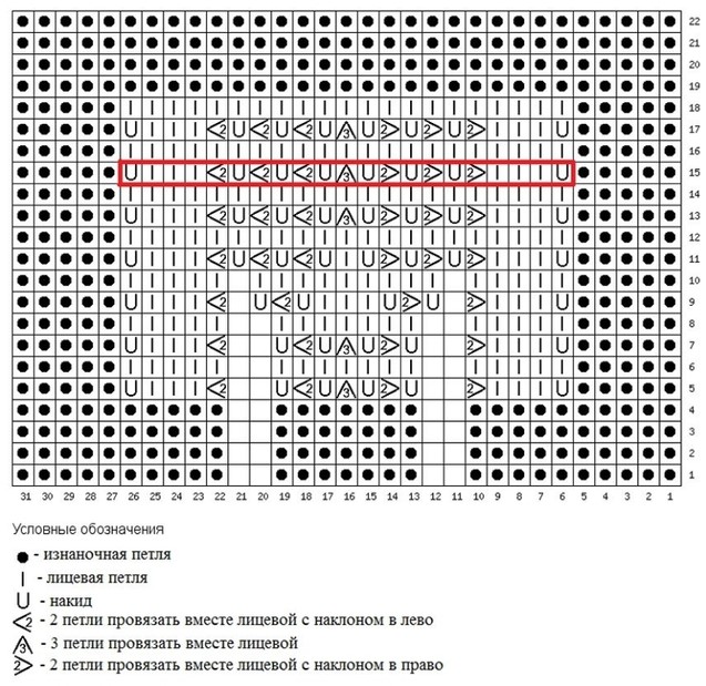 knitting pattern