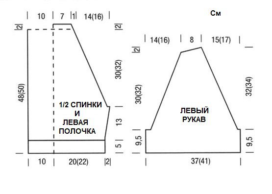 выкройка