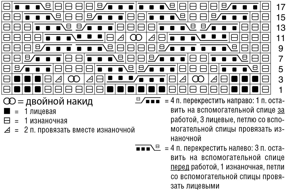 схема вязания спицами