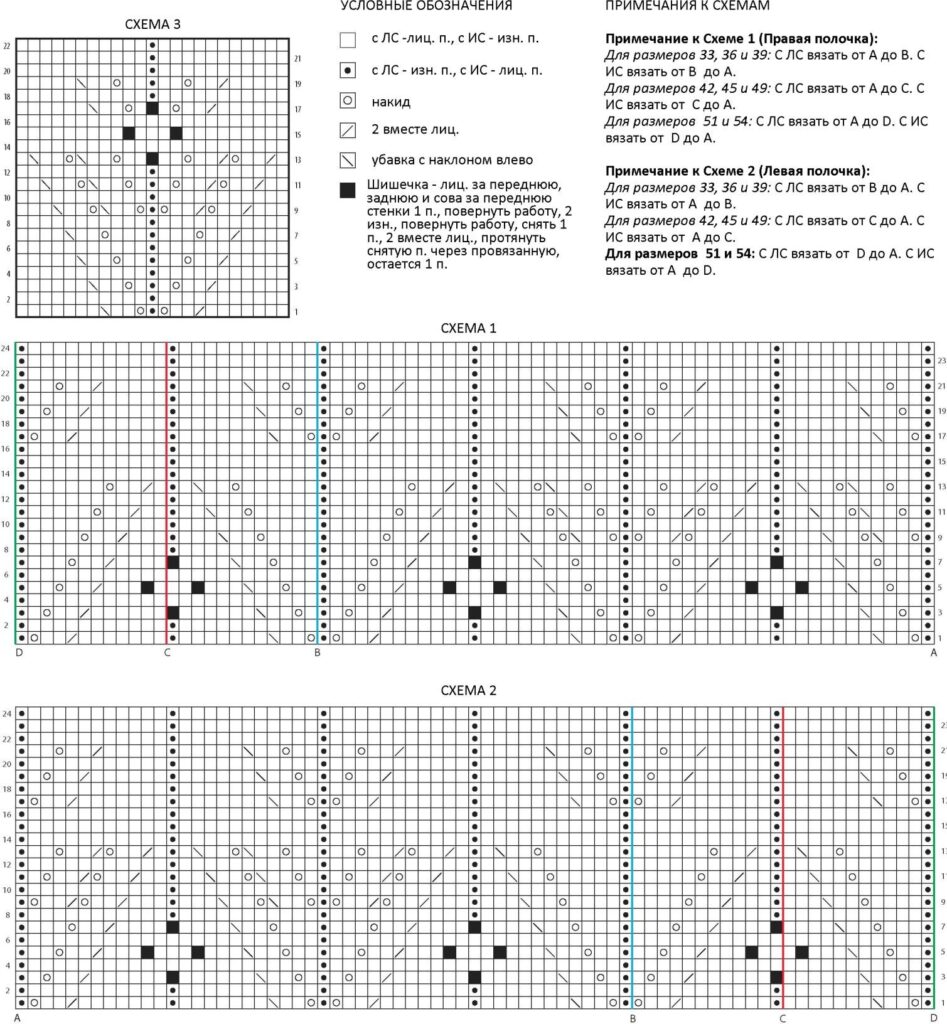 схема вязания спицами