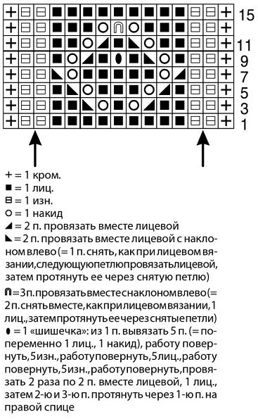 knitting pattern