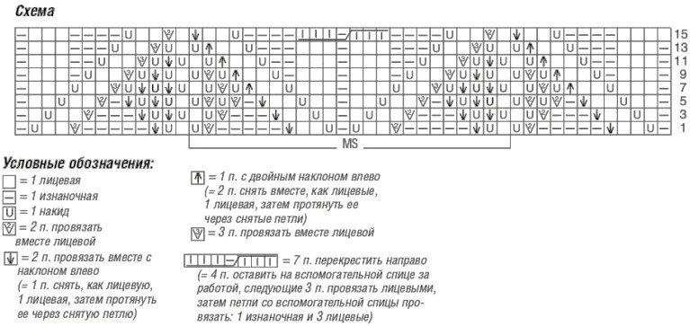 схема вязания спицами