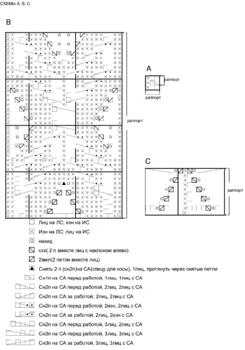 схема вязания спицами