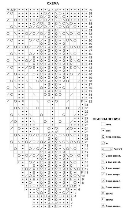 knitting pattern