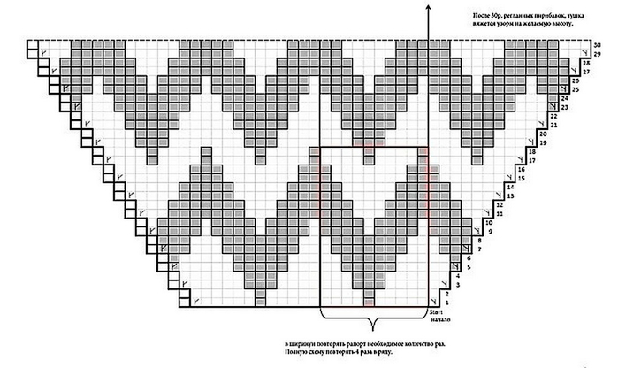 knitting pattern