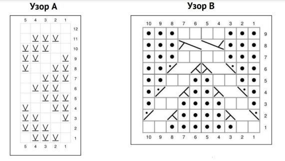схема вязания спицами
