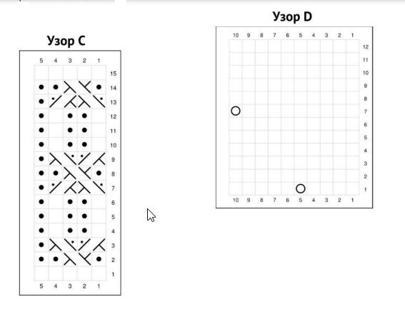 схема вязания спицами