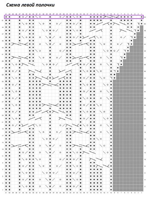 схема вязания спицами