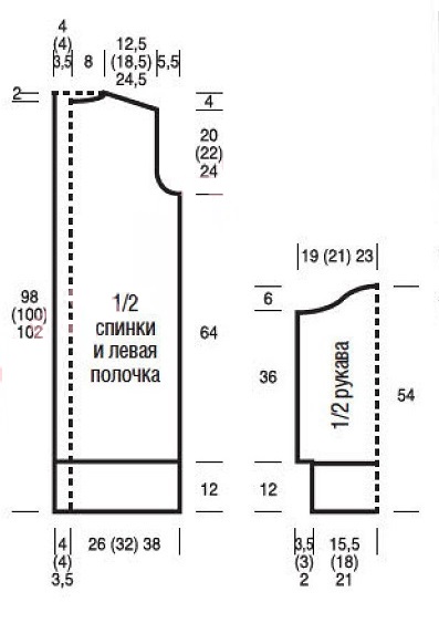 выкройка