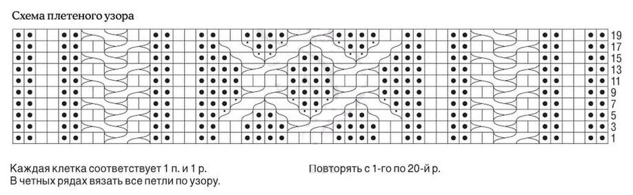 knitting pattern