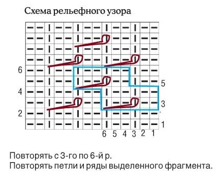 knitting pattern