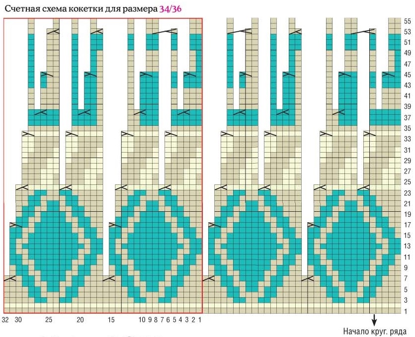 knitting pattern