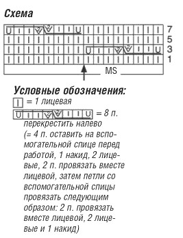 knitting pattern