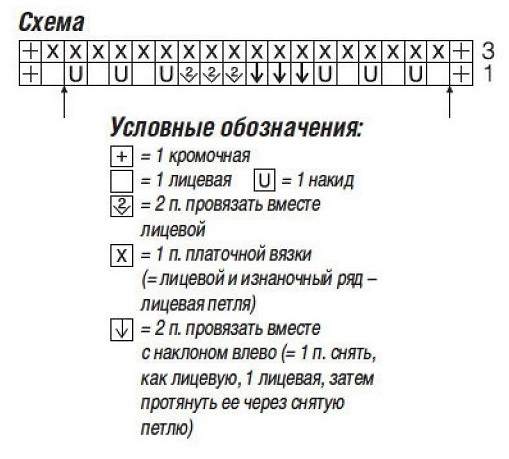 knitting pattern