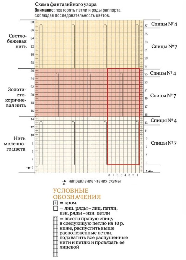 knitting pattern