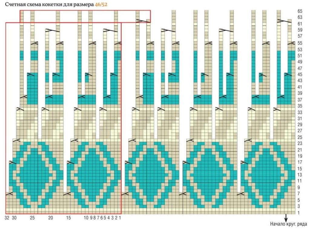 knitting pattern