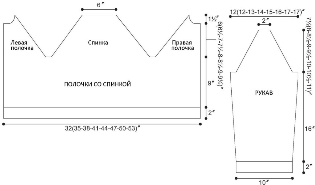 выкройка