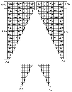 knitting pattern