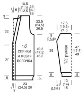 выкройка