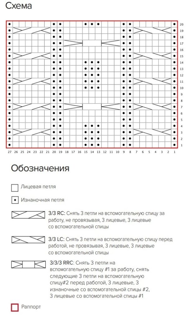 knitting pattern