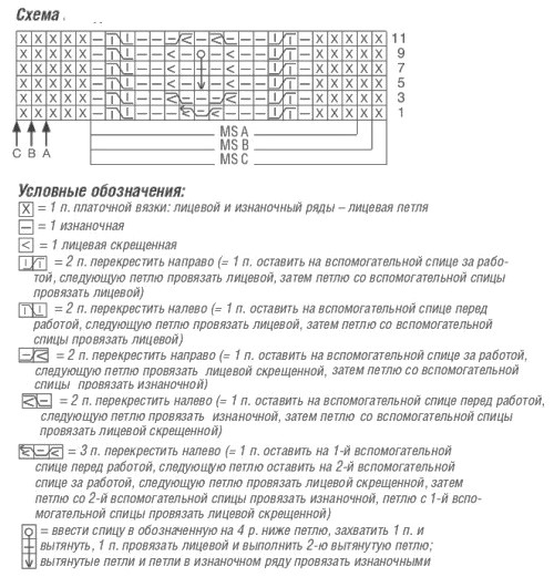 knitting pattern